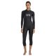 Rented TYR  Hurricane® Fullsuit  Women's - Best